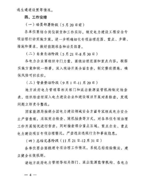 能源局：專項治理風電、太陽能發(fā)電等發(fā)電建設(shè)工程和電網(wǎng)建設(shè)工程