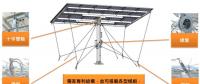 行業(yè)面臨困境：“架高+追日”開(kāi)辟降本增效新路徑