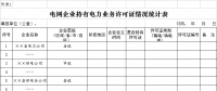 西北地區(qū)持有電力業(yè)務(wù)許可證的電網(wǎng)企業(yè)和電力交易機(jī)構(gòu) 成能監(jiān)局摸底調(diào)查對象