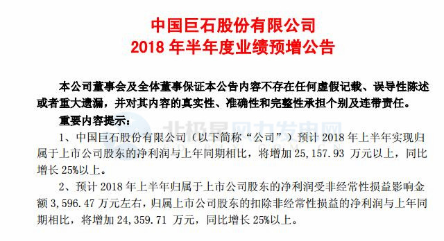 2家企業(yè)中報(bào)預(yù)增、4家漲停！風(fēng)電行業(yè)或?qū)⒂瓝屟b潮