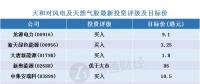 大和：9月至10月燃煤獨立發電廠股份將會重新評級 天然氣業有強勁股價表現