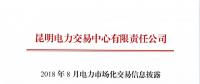 云南2018年8月電力市場(chǎng)化交易信息披露