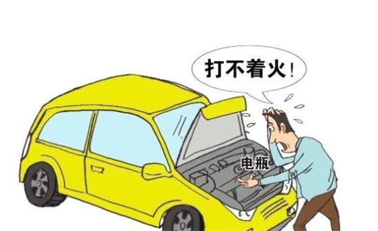 電動汽車的蓄電池使用壽命跟我們的駕駛習慣有關聯嗎？