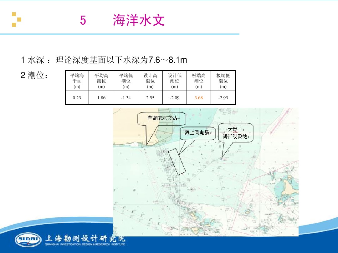 測風、風機選型、電氣、土建、施工...中國第一個海上風電場基本資料全在這