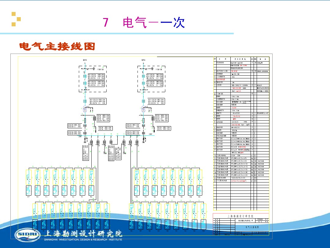 測風、風機選型、電氣、土建、施工...中國第一個海上風電場基本資料全在這