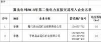 冀北電網補充公示2018年第二批電力直接交易準入企業名單