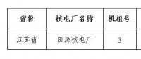 圖文丨2018年1-6月全國核電運(yùn)行情況