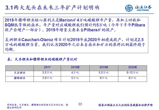 27頁P(yáng)PT梳理——鈷鋰供需結(jié)構(gòu)