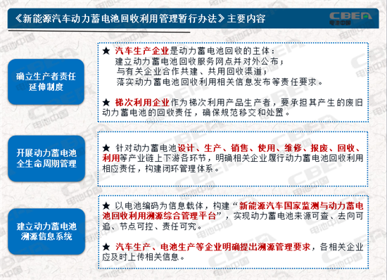 動(dòng)力電池業(yè)兩大新規(guī)今起實(shí)施 你需要知道的都在這里！