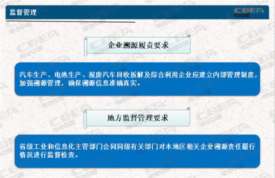 動(dòng)力電池業(yè)兩大新規(guī)今起實(shí)施 你需要知道的都在這里！