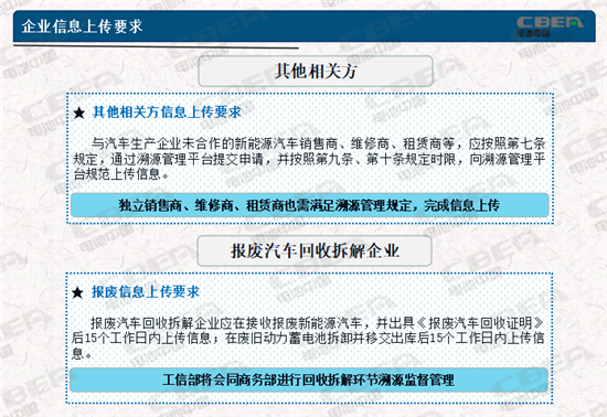 動(dòng)力電池業(yè)兩大新規(guī)今起實(shí)施 你需要知道的都在這里！