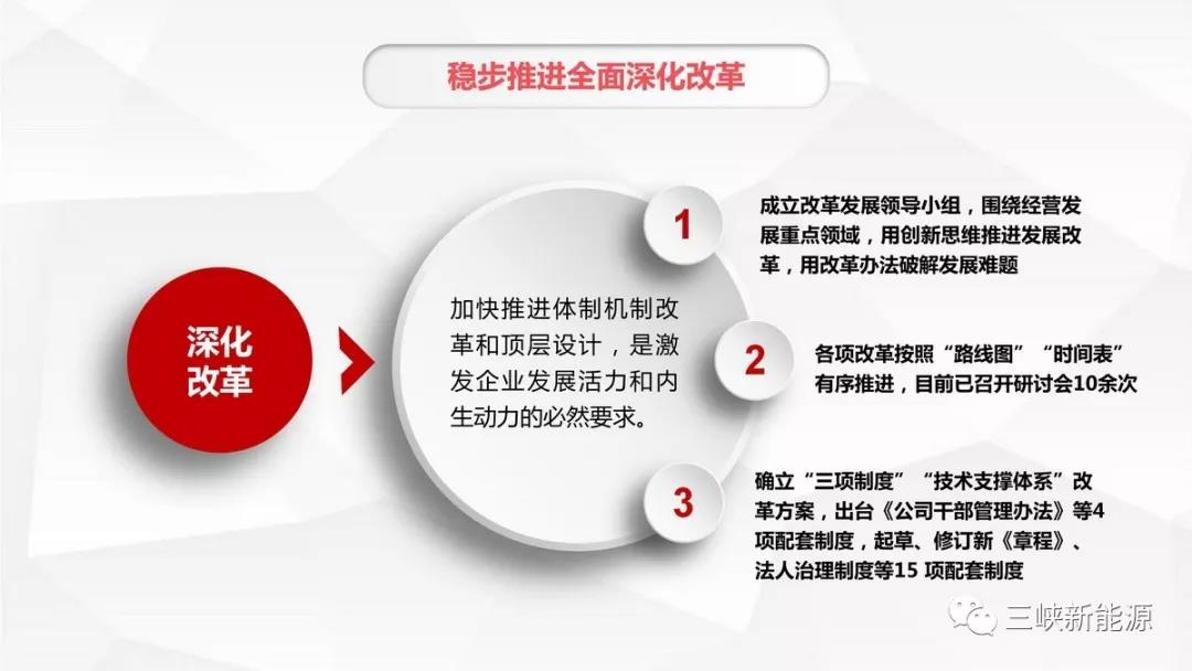 三峽新能源年中工作報告：核準(zhǔn)在建海上風(fēng)電項(xiàng)目120萬千瓦 居行業(yè)前列