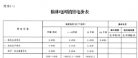 陜西榆林第三次降電價！一般工商業電價降低3.33分/千瓦時