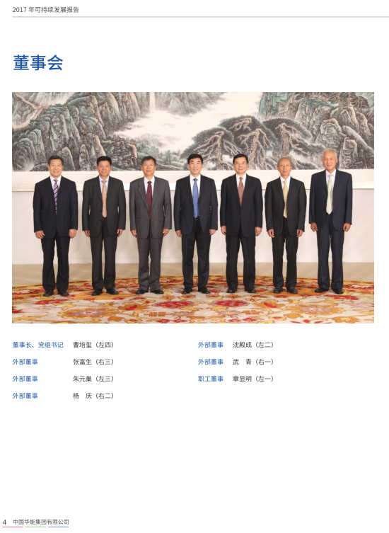 核準風電項目38個 共計314.55萬千瓦！華能集團《2017年可持續發展報告》發布