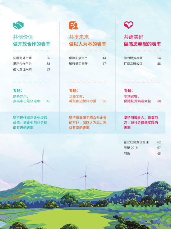 核準風電項目38個 共計314.55萬千瓦！華能集團《2017年可持續發展報告》發布