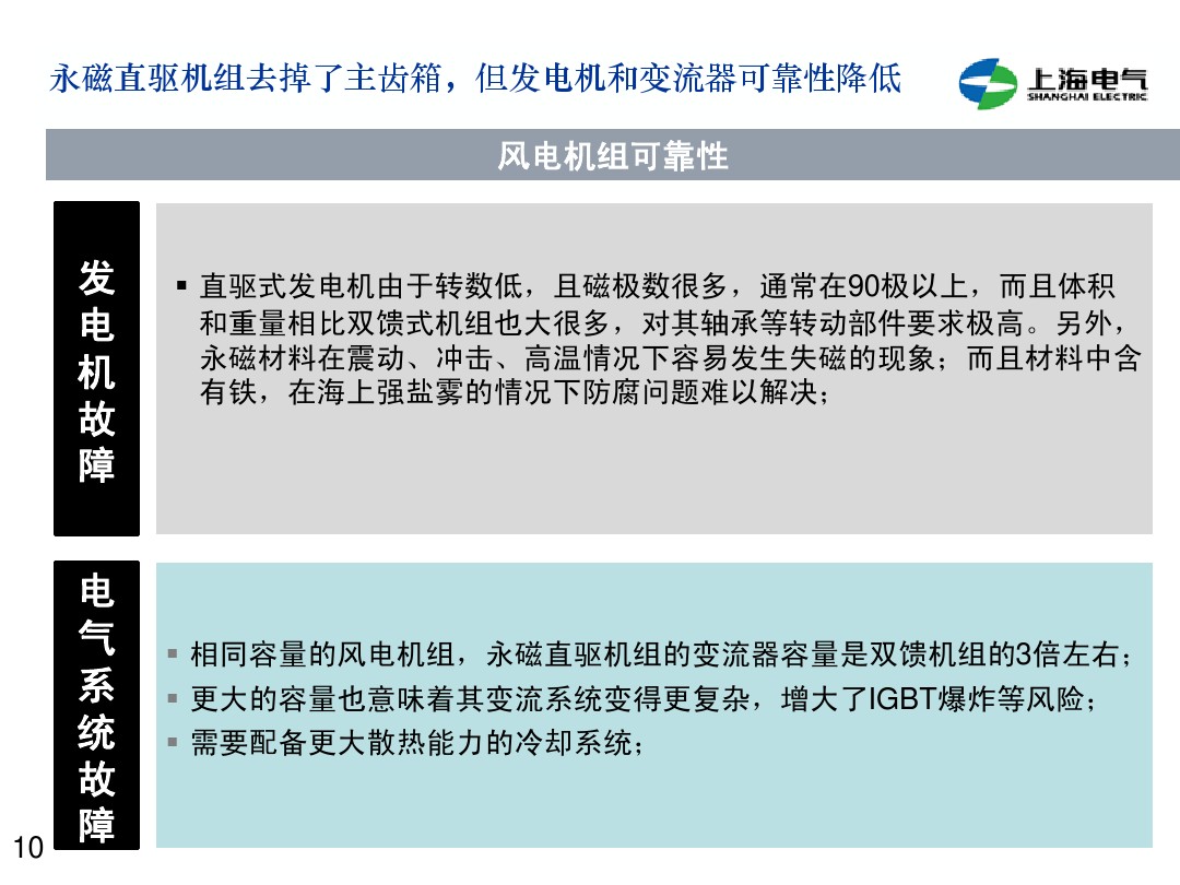干貨丨雙饋機組和永磁直驅風電機組的對比(2)