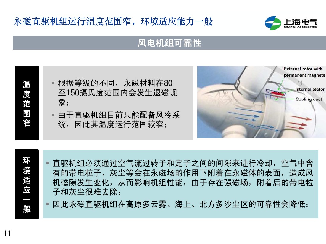 干貨丨雙饋機組和永磁直驅風電機組的對比(2)
