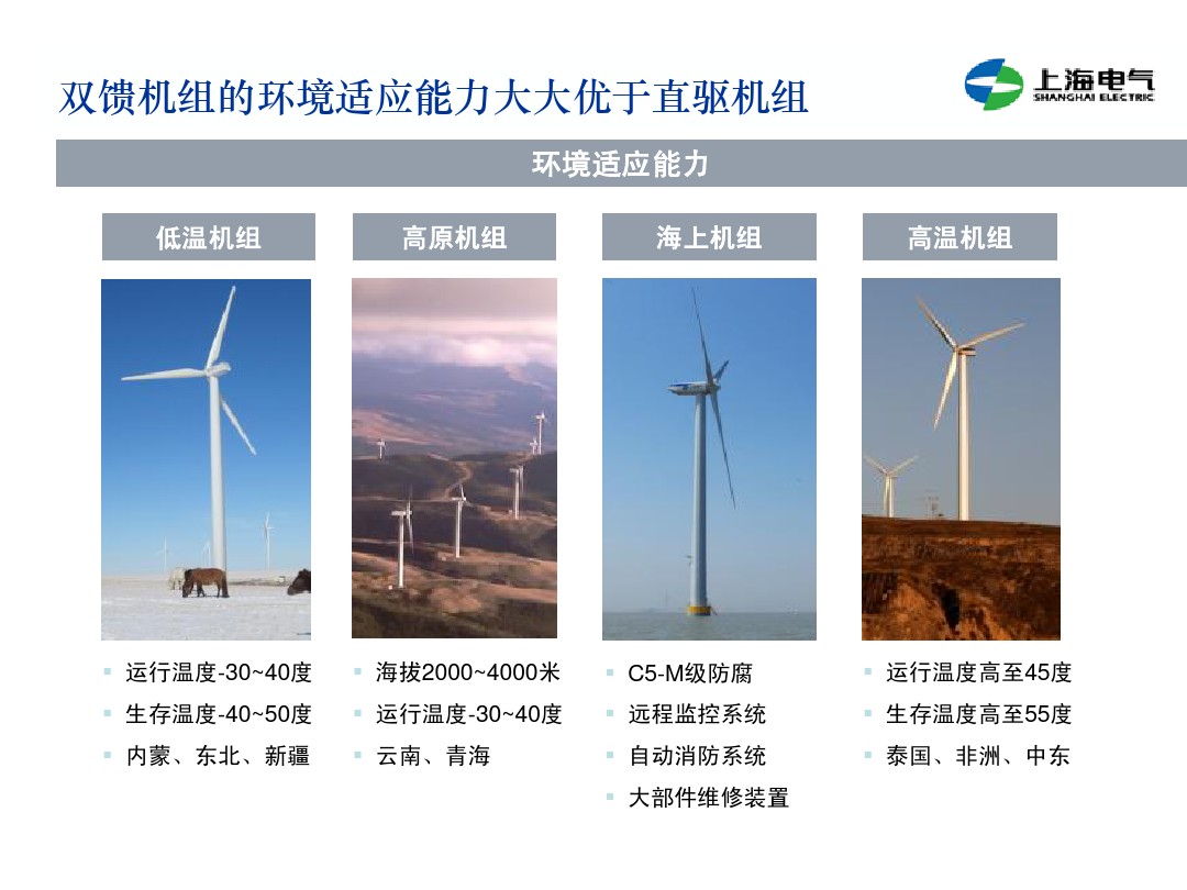 干貨丨雙饋機組和永磁直驅風電機組的對比(2)