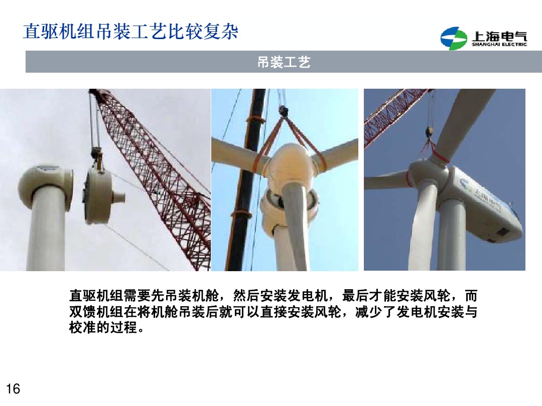 干貨丨雙饋機組和永磁直驅風電機組的對比(2)