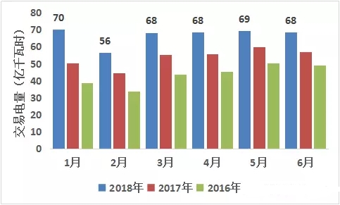 “綠色能源”牌為云南經濟發展插上騰飛的翅膀！