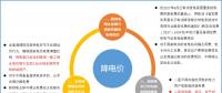 政策關(guān)注 | 貴州自備電廠免收政策性交叉補(bǔ)貼和系統(tǒng)備用費(fèi)