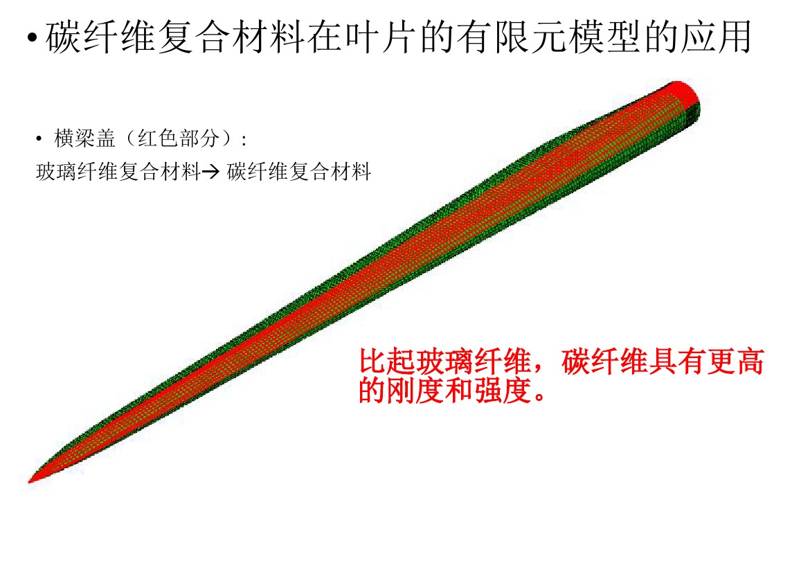 干貨丨風電葉片應力分析