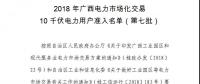 轉(zhuǎn)發(fā)自治區(qū)工信委《2018年廣西電力市場(chǎng)化交易10千伏電力用戶準(zhǔn)入名單（第七批）》的通知