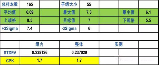  超詳細！含計算公式—鋰離子電池隔離膜簡介