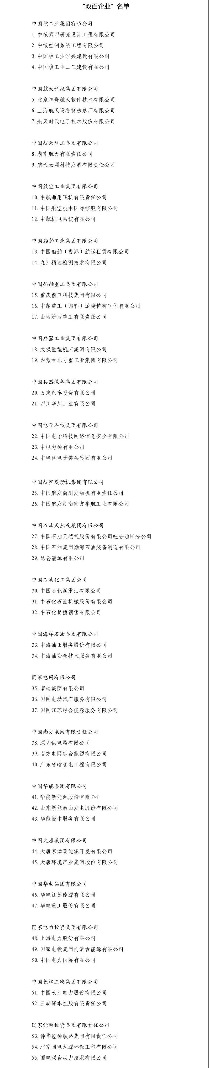 5家風(fēng)電整機商、9家風(fēng)電開發(fā)商！國企改革“雙百行動”404家企業(yè)名單出爐