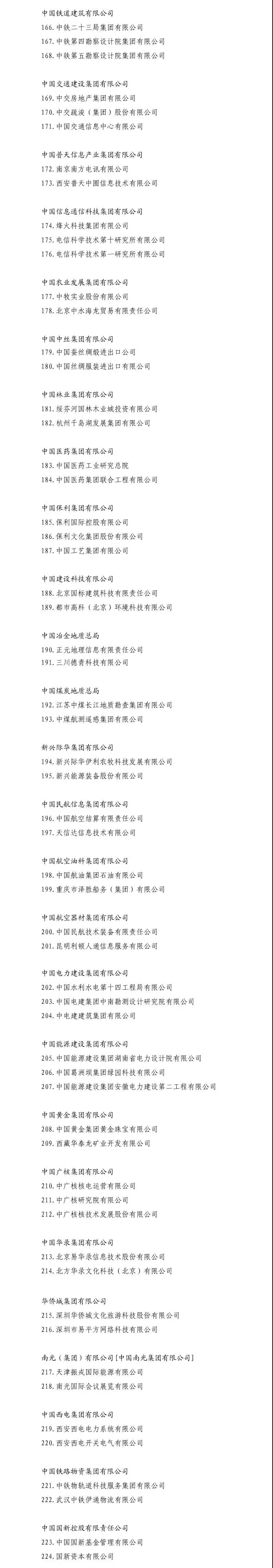 5家風(fēng)電整機商、9家風(fēng)電開發(fā)商！國企改革“雙百行動”404家企業(yè)名單出爐