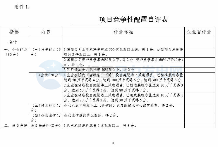 競爭性配置選擇企業！廣東發改委向社會公開征求海上風電、陸上風電項目競爭配置辦法意見（附文件）