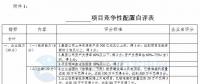 競爭性配置選擇企業(yè)！廣東發(fā)改委向社會公開征求海上風電、陸上風電項目競爭配置辦法意見（附文件）