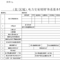 國家能源局：發(fā)電集團(tuán)根據(jù)所屬電源項(xiàng)目上報(bào)參與電力市場化交易實(shí)際情況