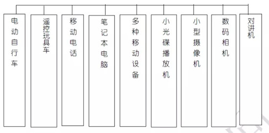 關于鋰電池的最全100問答！