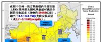 若2035年光伏有10倍增量 未來(lái)哪種太陽(yáng)能技術(shù)可能勝出？