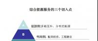 綜合能源服務(wù)的萬(wàn)億市場(chǎng)已經(jīng)開(kāi)啟，售電如何把握先機(jī)？