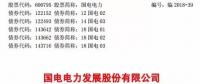 國(guó)家能源集團(tuán)與國(guó)電合并通過反壟斷審查 國(guó)電集團(tuán)將注銷
