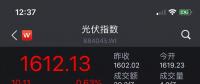 歐盟終止對華雙反制裁 光伏企業(yè)半日市值增逾40億