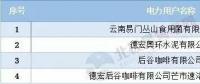 頭條｜售電難，偏差考核更難！售電公司如何做好偏差預測？