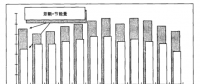 《合同能源管理實(shí)務(wù)》——合同能源管理項目節(jié)能量確認(rèn)