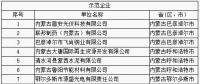 64家企業、9家園區成為全國工業領域電力需求側管理示范企業（園區）