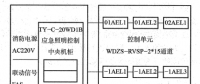 綜合辦公樓宇電氣設計及其優化研究
