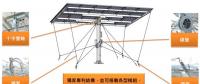 后補貼時代 “架高、一地多用”助力光伏平價上網