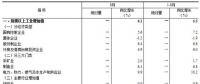 統計局：8月份國民經濟保持總體平穩、穩中向好發展態勢