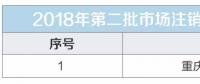 重慶關于發(fā)布電力用戶市場注銷公示結果的公告(2018年第二批)