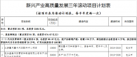 內蒙古自治區：重金補貼實施燃煤電廠超低排放改造 發布征求意見稿（附政策全文）