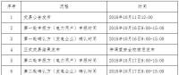 遼寧2018年電力用戶與發(fā)電企業(yè)第二次雙邊交易：第一輪網(wǎng)絡(luò)約束電量規(guī)模12.2億千瓦時(shí)
