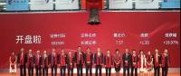 重磅｜華能集團旗下又多了一家上市公司！并系華能金融產業首家上市公司