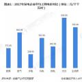 中國水電行業(yè)裝機(jī)規(guī)模領(lǐng)跑全球 為何卻大而不強(qiáng)