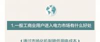圖說｜云南一般工商業用戶進入電力市場有什么好處？如何參與市場化交易？